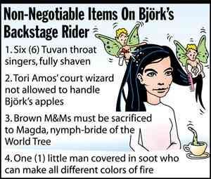 [Image shows a satirical list titled "Non-Negotiable Items On Björk's Backstage Rider" with fantasy-style illustration of Björk with fairy-like creatures]  1. Six (6) Tuvan throat singers, fully shaven;  2. Tori Amos' court wizard not allowed to handle Björk's apples;  3. Brown M&Ms must be sacrificed to Magda, nymph-bride of the World Tree;  4. One (1) little man covered in soot who can make all different colors of fire.