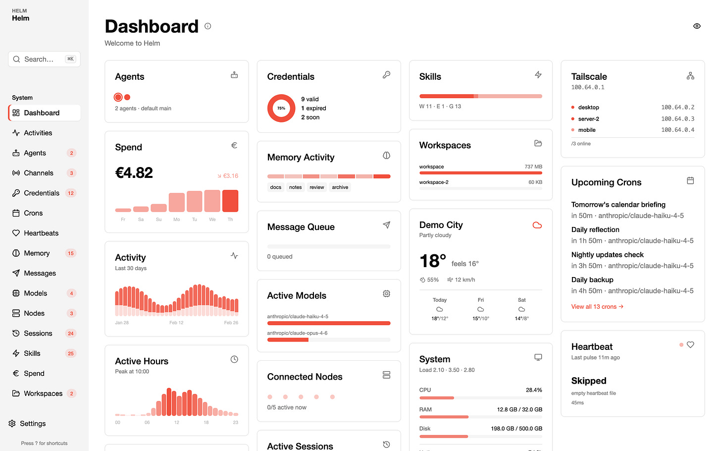 Helm Dashboard Helm Dashboard