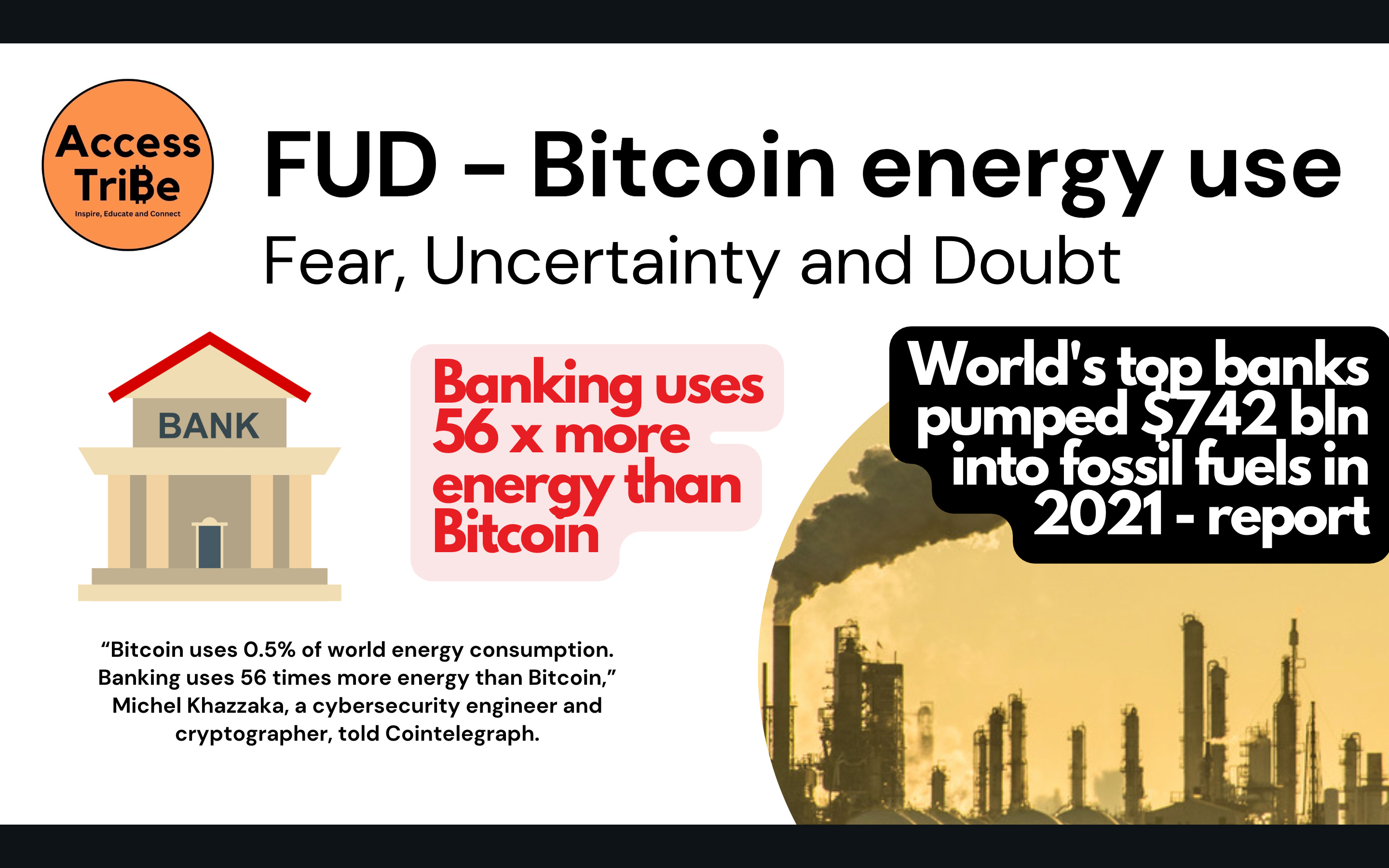 Bitcoin 101 - Bitcoin Mining and the Environment