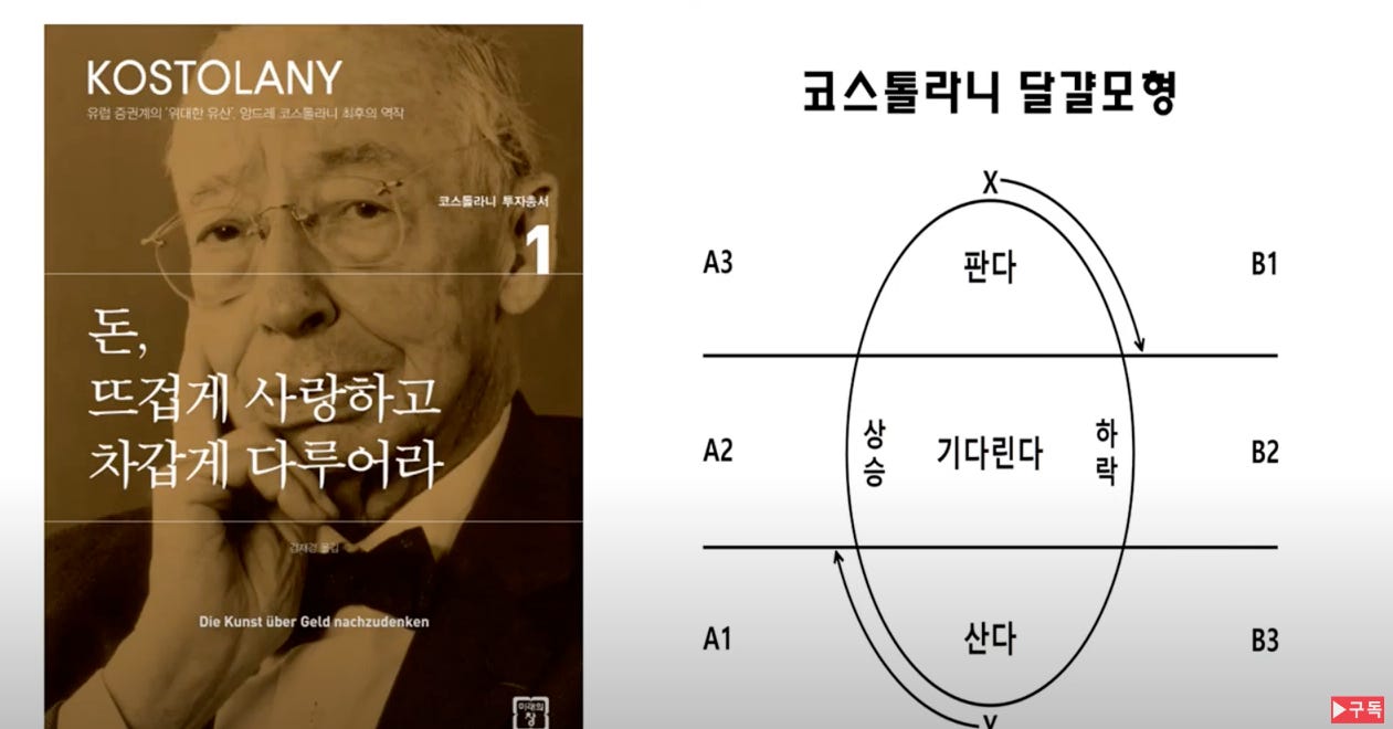 KOSTOLANY
유픕 중권•까의 유한. 일드레 코싀라니 최후의 역까1
뜨겁게 사랑하고
차 게 닿부어
me Ober Geld
A3
크스를라니 달길모영
판다
기다린다
산다
B2
B3
>구독 KOSTOLANY
유픕 중권•까의 유한. 일드레 코싀라니 최후의 역까1
뜨겁게 사랑하고
차 게 닿부어
me Ober Geld
A3
크스를라니 달길모영
판다
기다린다
산다
B2
B3
>구독