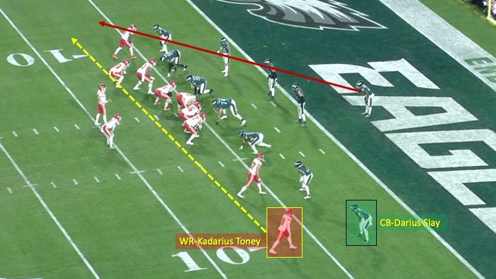 Super Bowl LVII Recap: Chiefs Offense vs. Eagles Defense