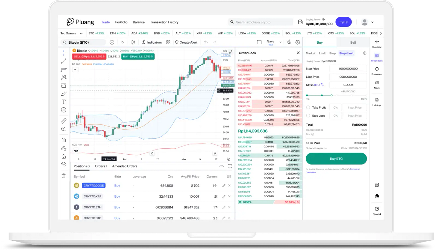 Banner promosi di aplikasi trading Pluang Banner promosi di aplikasi trading Pluang