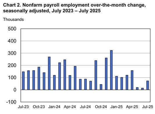 A graph of a number of people

AI-generated content may be incorrect.