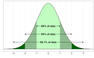 File:08fig-empirical.png File:08fig-empirical.png
