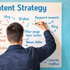 Come produco 10 contenuti a settimana senza impazzire