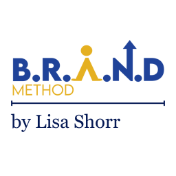 The B.R.A.N.D. Method