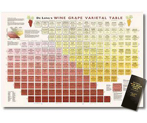 wine-grape-varietal-table wine-grape-varietal-table