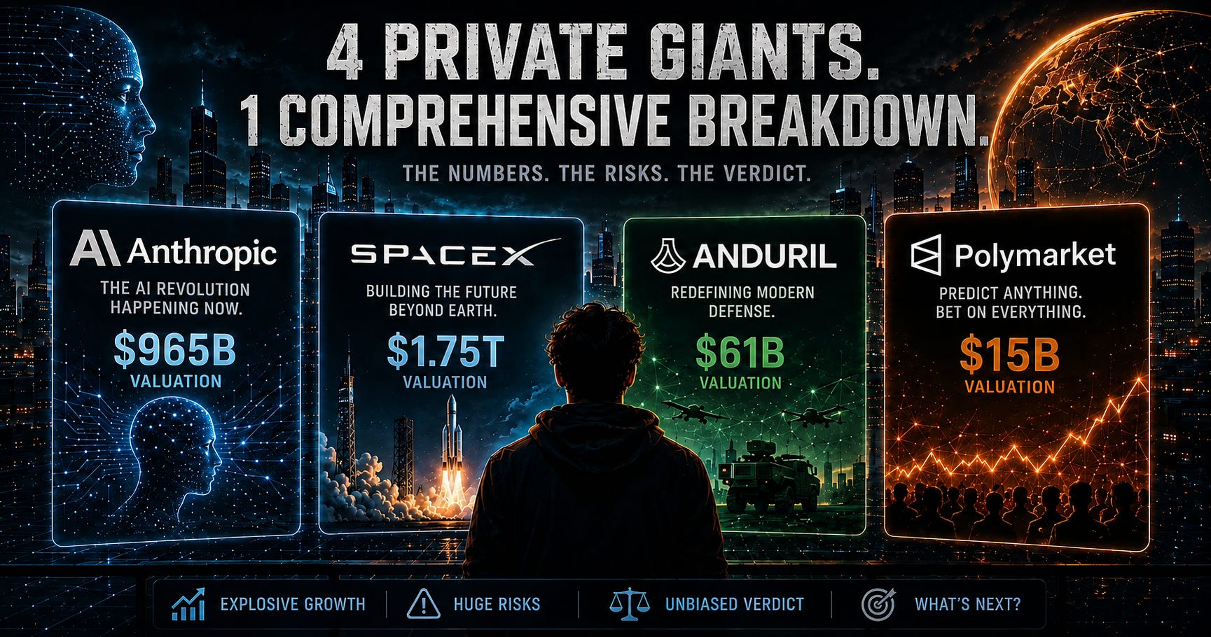 Executive Summary; May Recap — The Private Ledger
