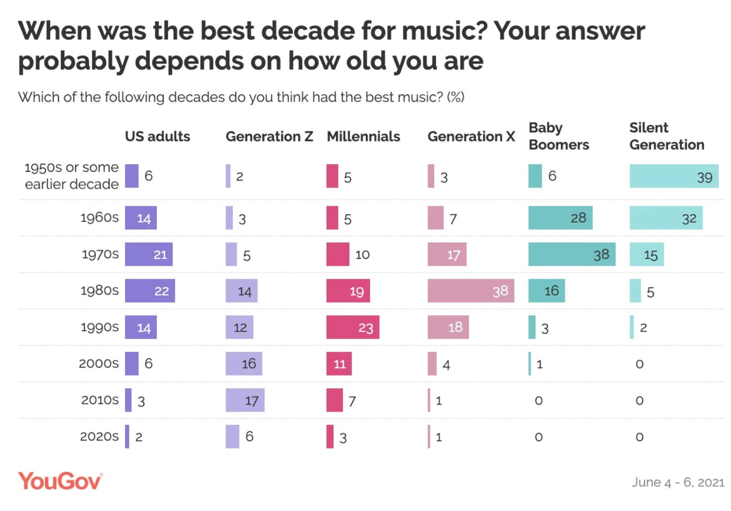 A screenshot of a graph
AI-generated content may be incorrect. A screenshot of a graph
AI-generated content may be incorrect.