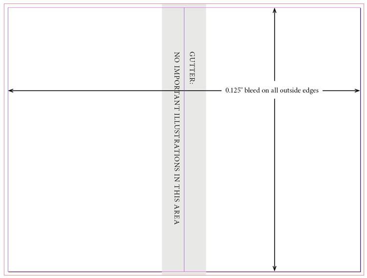 2-page bleed with gutter for book illustrator