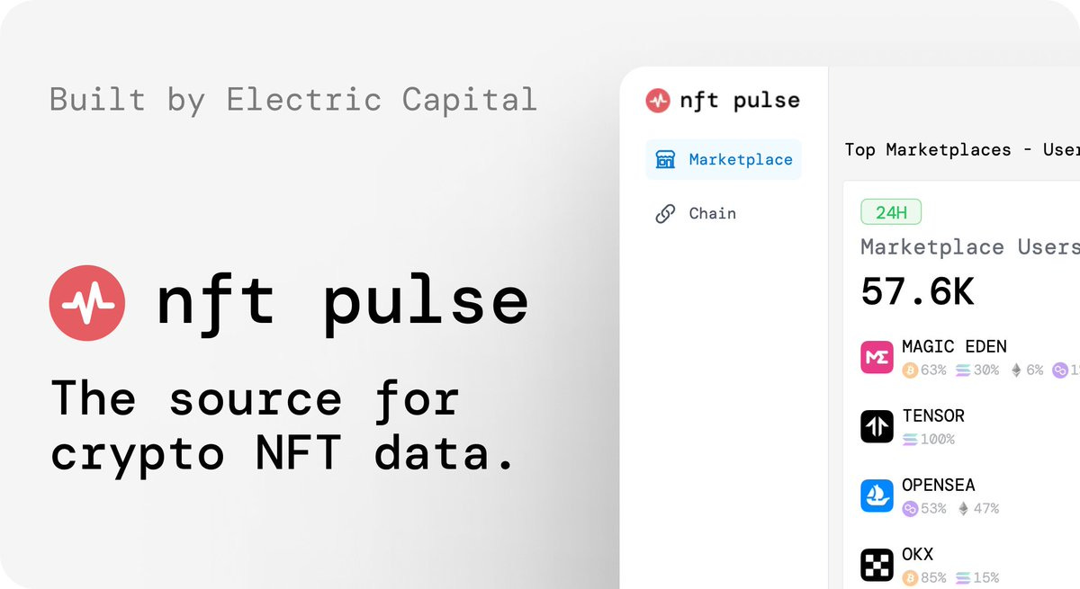 NFTPulse.org Image Preview 2024