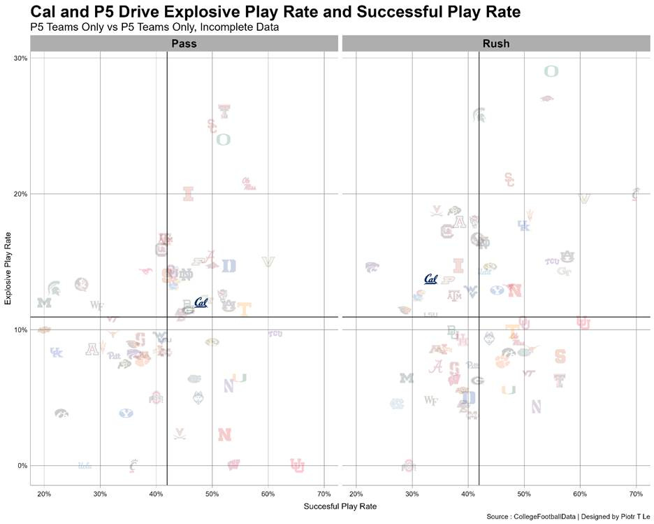 A white grid with letters and numbers

AI-generated content may be incorrect.