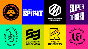 The Hundred 2021: Full squad list - BBC ...