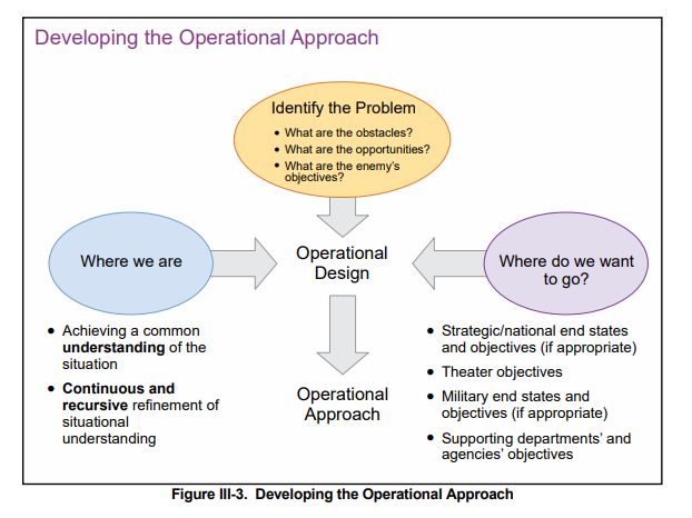 Diagram

Description automatically generated
