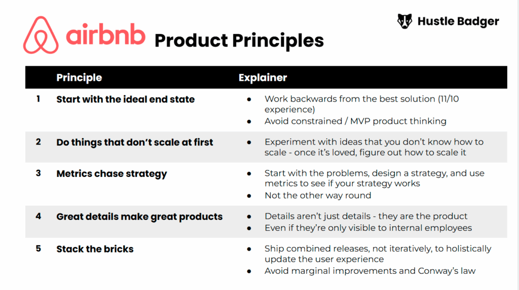 Airbnb's product principles