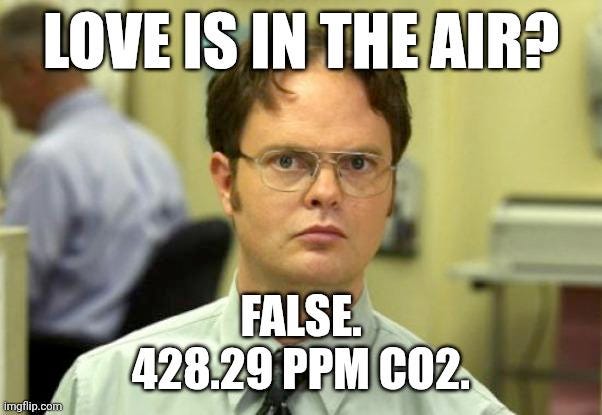 Dwight Schrute meme. "Love is in the air?" above Dwight saying "False. 428.29 ppm CO2."