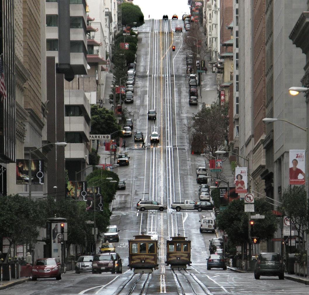 The Steepest Streets in San Francisco - Priceonomics The Steepest Streets in San Francisco - Priceonomics