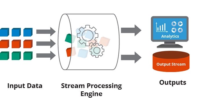 software architecture pattern software architecture pattern