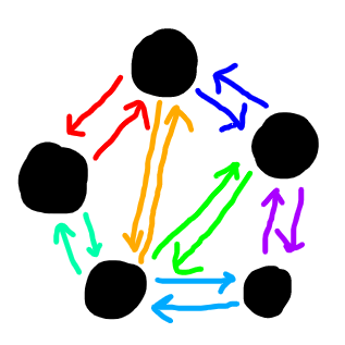 Fediverseのロゴっぽいやつ
