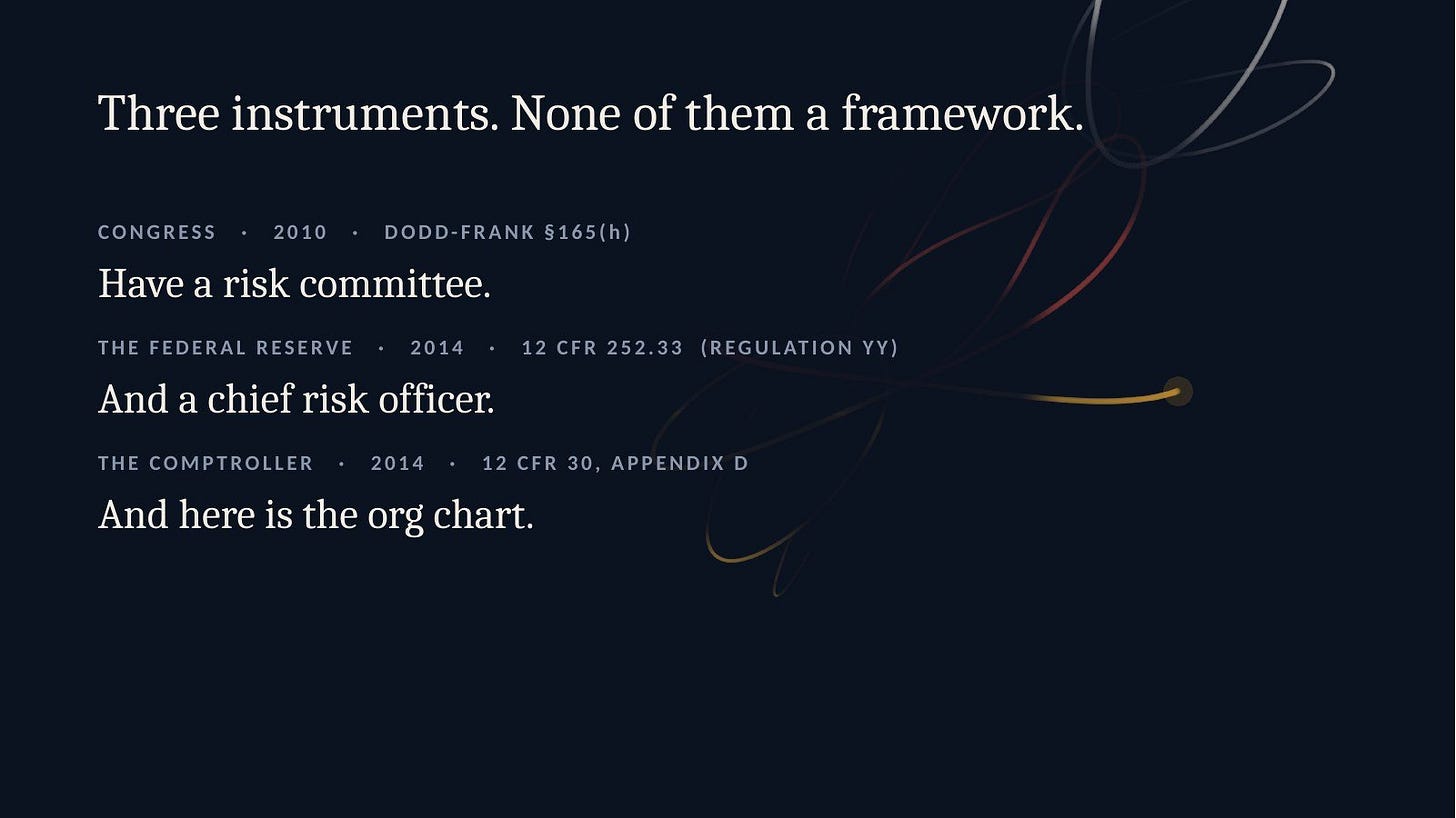 Slide 28: Three instruments, none of them a framework Slide 28: Three instruments, none of them a framework