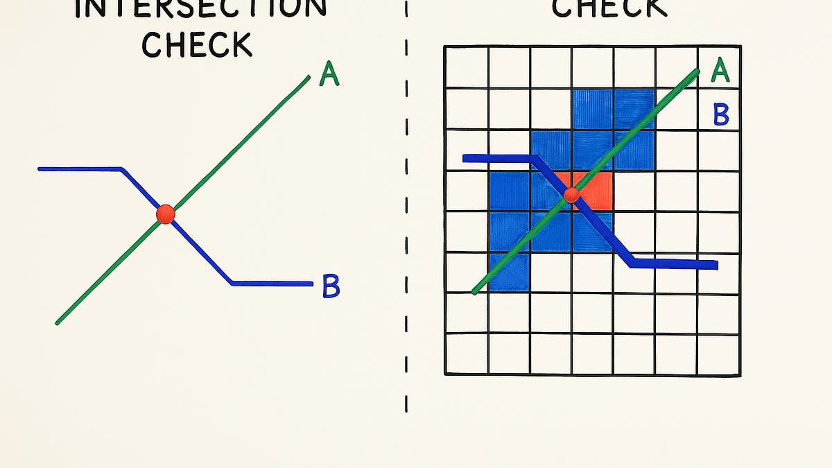 13 things I would have told myself before building an autorouter
