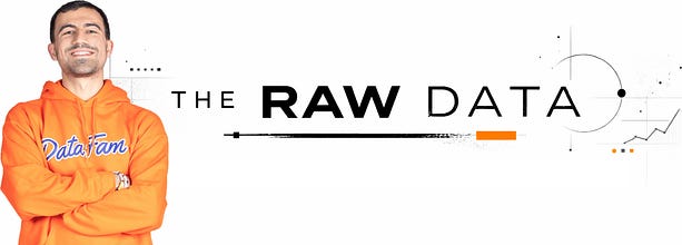 The Raw Data