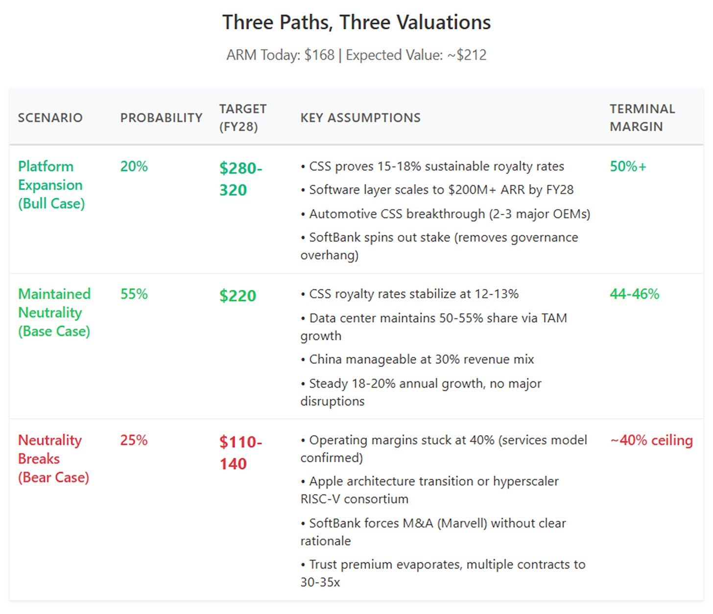 A screenshot of a computer screen
AI-generated content may be incorrect. A screenshot of a computer screen
AI-generated content may be incorrect.