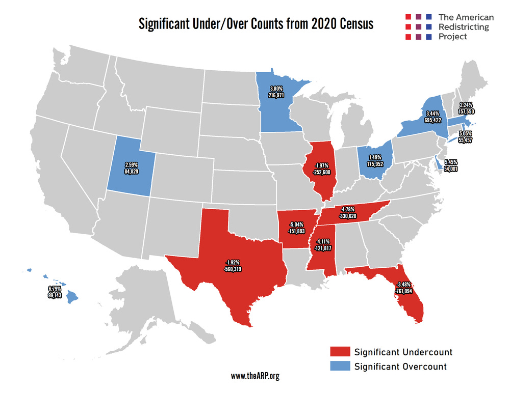 Significant Under Over Counts from 2020 Census.png