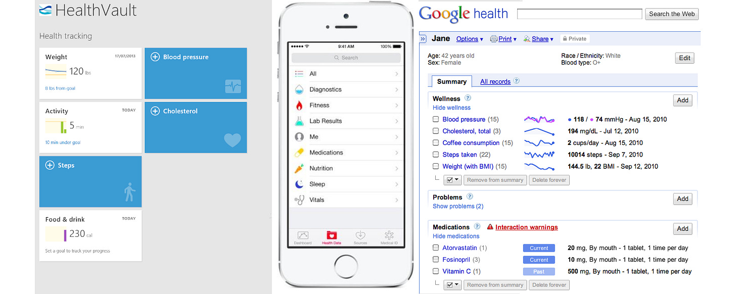 Composite of 3 early PHR screenshots, HealthVault, HealthKit, and Google Health. Clunky. 