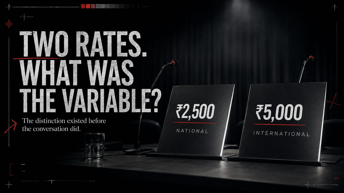 Two rates. What was the variable? Two name-plate cards on a dark table: ₹2,500 national, ₹5,000 international Two rates. What was the variable? Two name-plate cards on a dark table: ₹2,500 national, ₹5,000 international