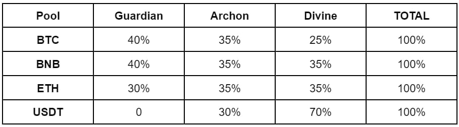 테이블이(가) 표시된 사진

자동 생성된 설명