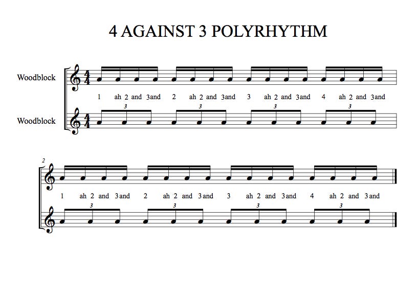 Polyrhythm for Beginners - Musical U