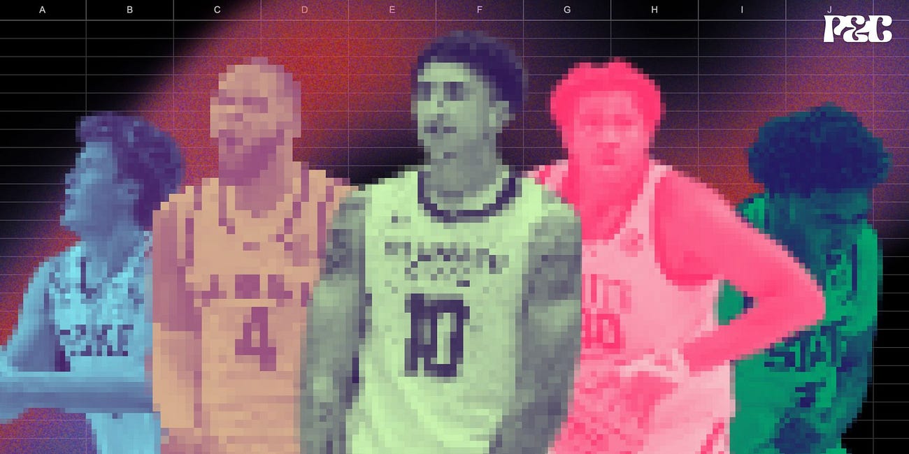 The NBA Draft's statistical darlings and what the numbers don't like