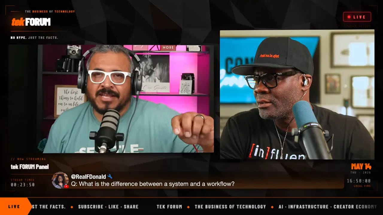 Podcast panel screenshot featuring two speakers with microphones discussing system vs workflow