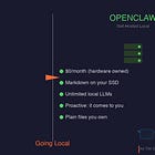 I’m Replacing Notion With a Self-Hosted AI Agent. Here’s Why.