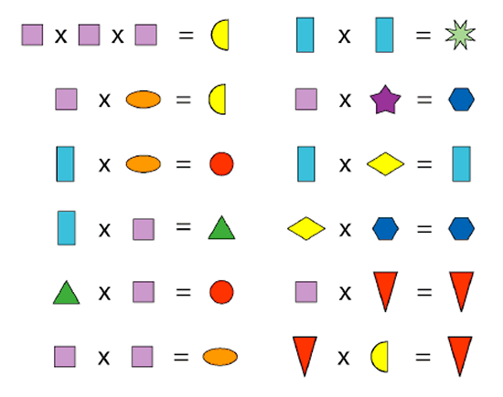 Maria's Math Tips Maria's Math Tips