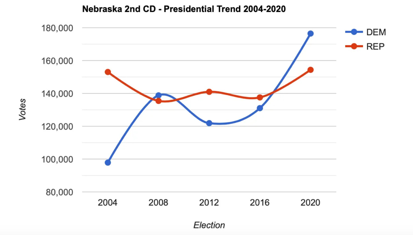 A graph with red and blue lines
Description automatically generated A graph with red and blue lines
Description automatically generated