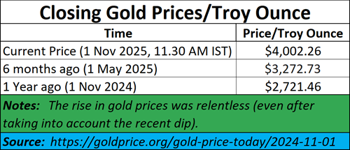 A close up of a price

AI-generated content may be incorrect.