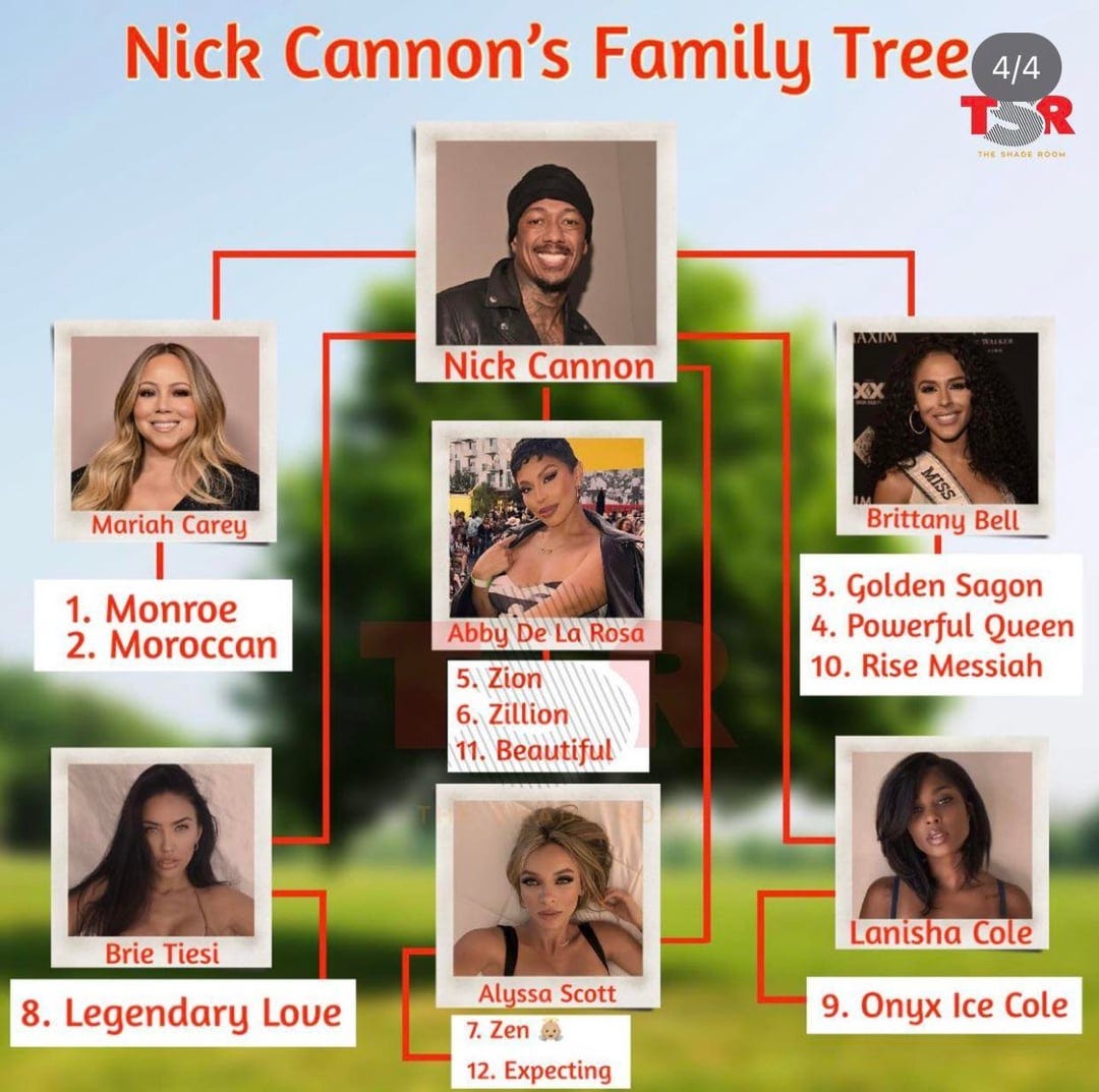 Nick Cannon's family tree. Which child name is the worst? :  r/NameNerdCirclejerk