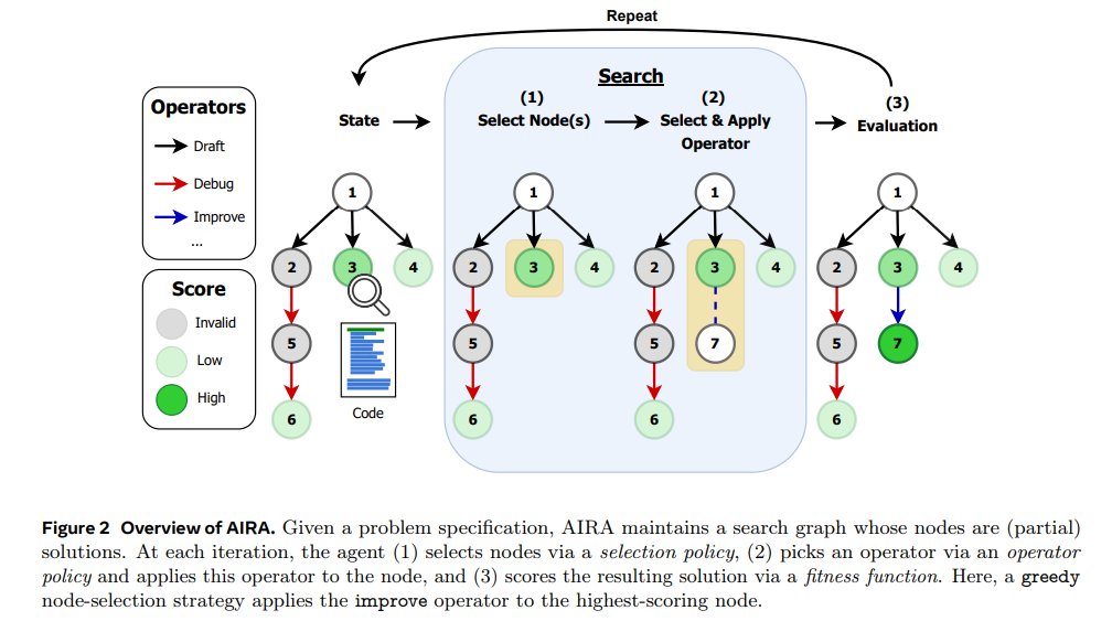 Article content Article content