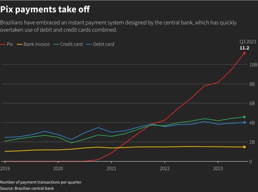 pix payments.jpg pix payments.jpg