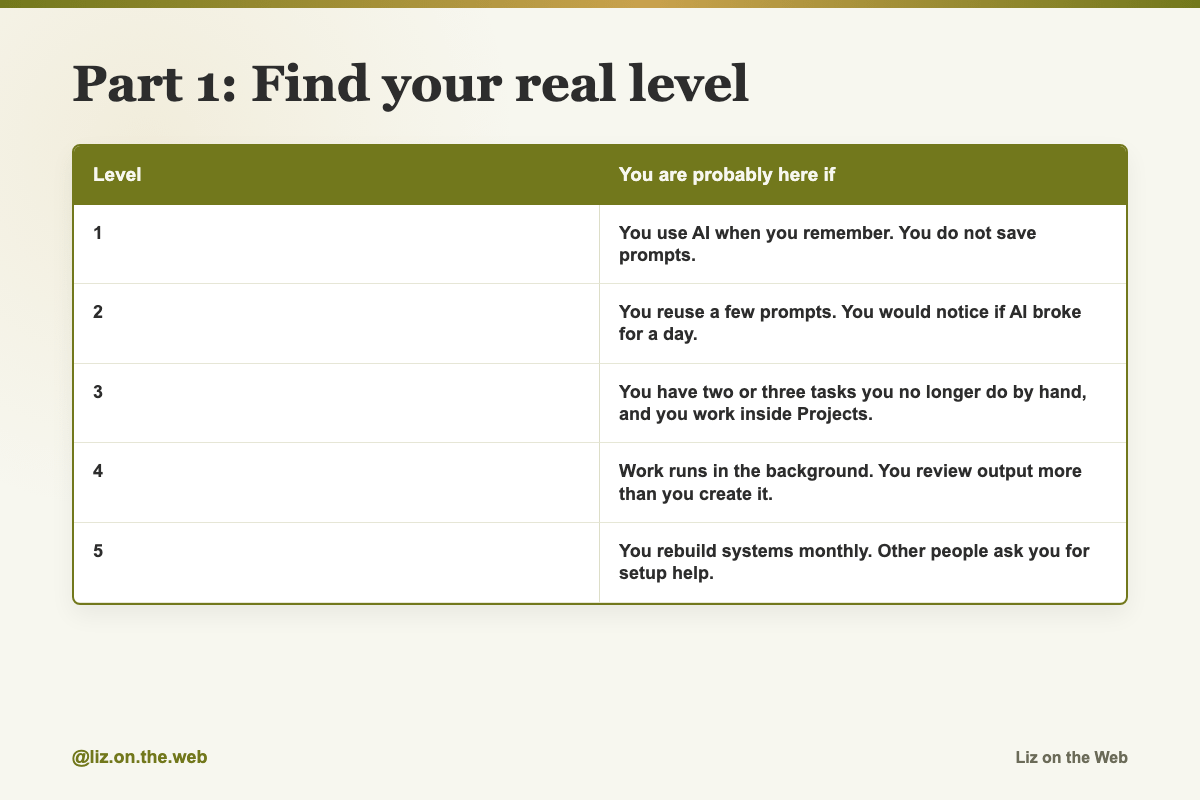 Part 1: Find your real level Part 1: Find your real level