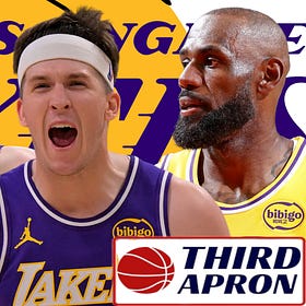 The Ultimate Guide to the Lakers Cap Space - 2026 Offseason Preview