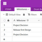 Milestone Planning: Checkpoints That Keep You on Track