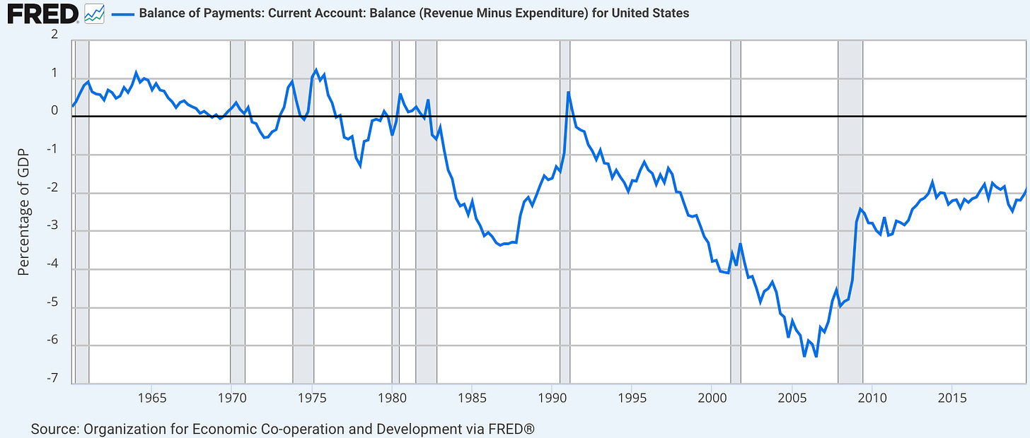 An outline of global monetary structure (part one)