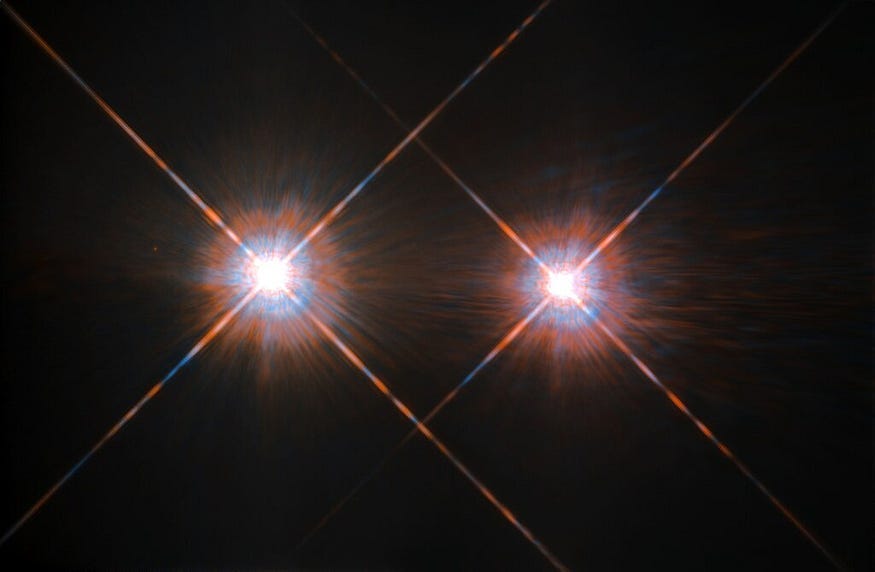 Candidate 1 — An Exoplanet Around Alpha Centauri A