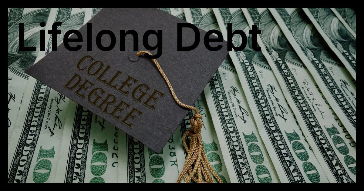 Graduation cap with the words College Degree on top of a background of $100 bills. An overlay message reads Lifelong Debt