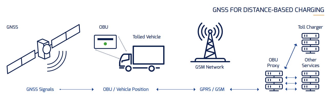Norbit ASA: A Norwegian Tech Compounder with Enduring Moats for Long ...