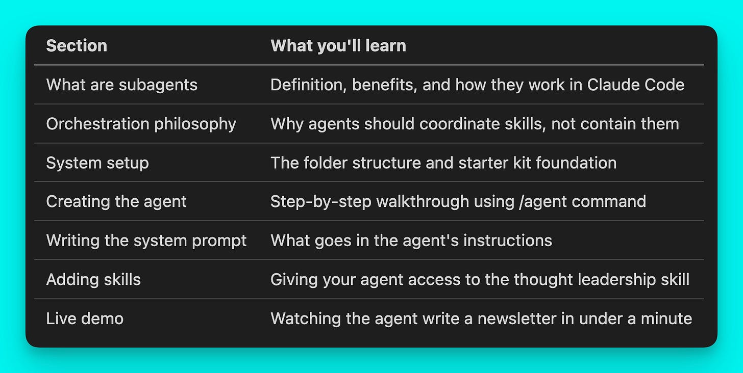 Claude Code for Writers: Building Your First Agent