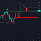 Technical Update: MSA Comments